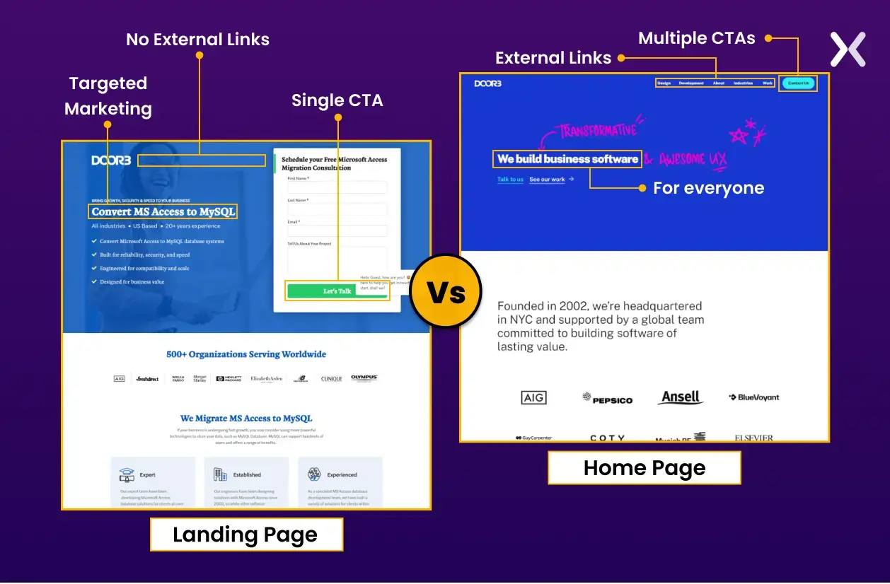 difference-between-a-landing-page-vs-homepage-60e8fc.webp