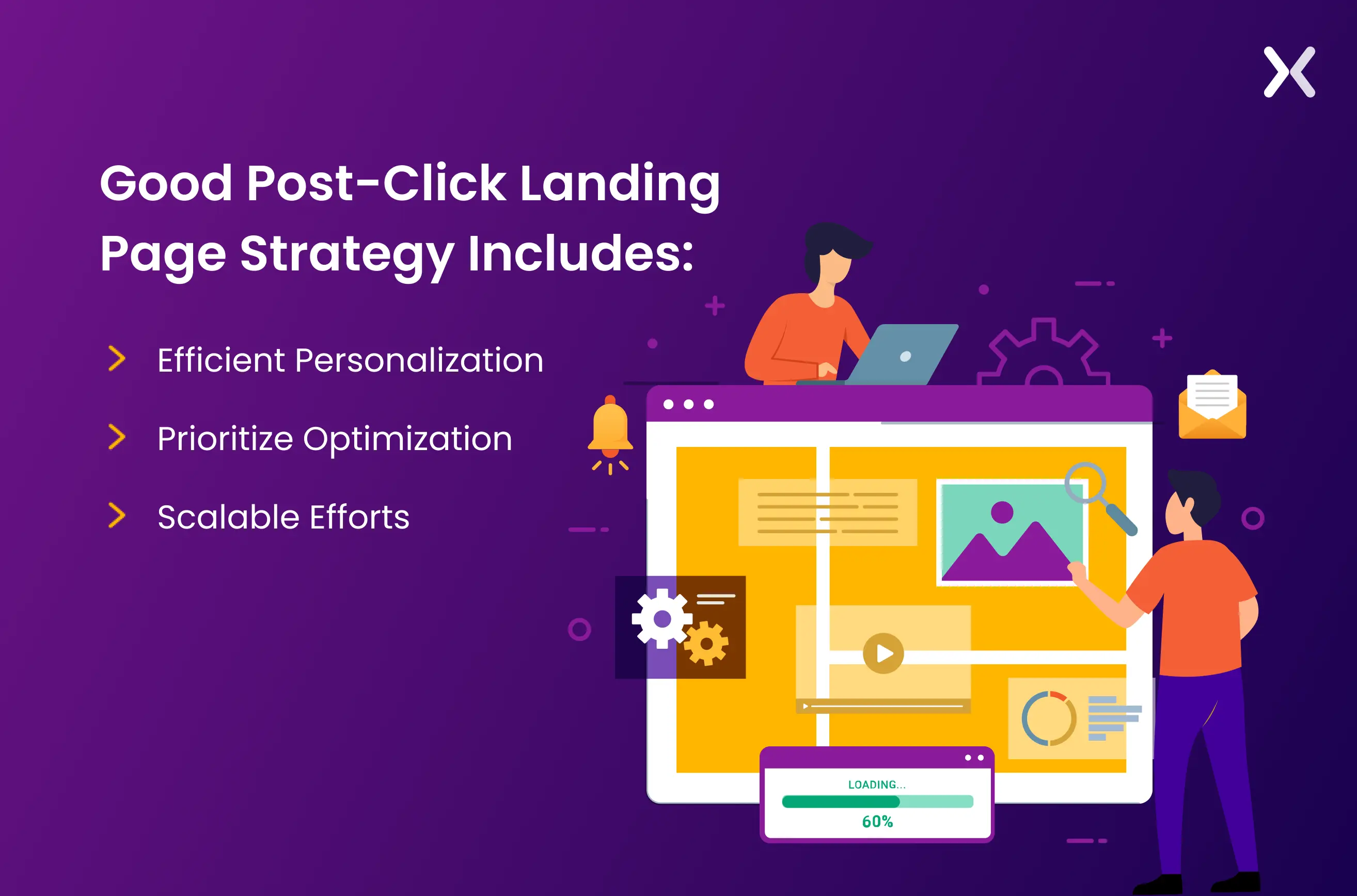 elements-of-post-click-landing-page.webp