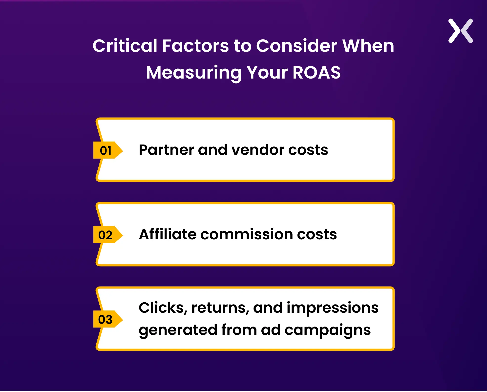 factors-affecting-roas.webp