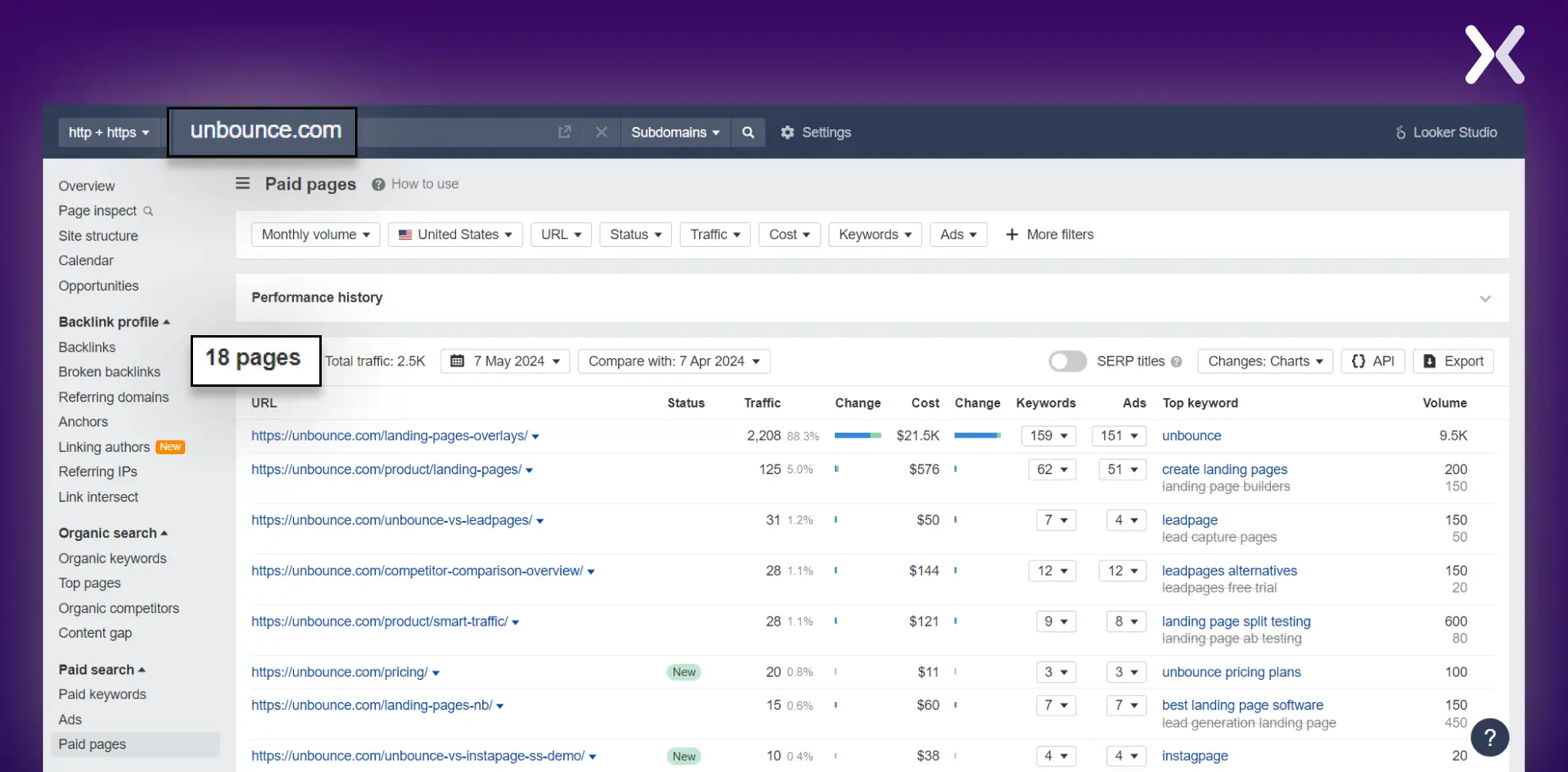 have-multiple-landing-pages.webp