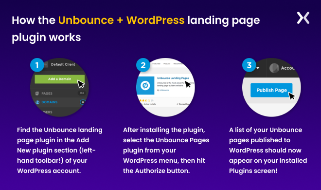 how-to-combince-wordpress-and-unb ounce.png