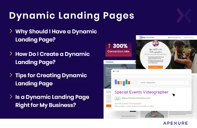 how to create best dynamic landing page