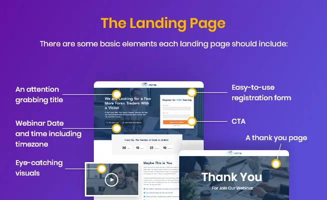 Basic-elements-of-a-landing-page