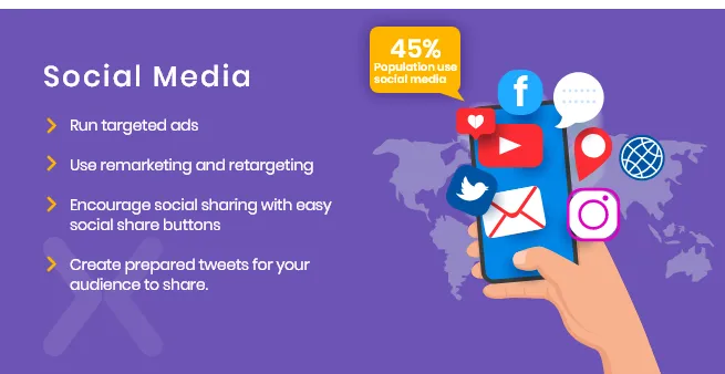 Best-practices-for-Webinar-Promotion-on-social-media