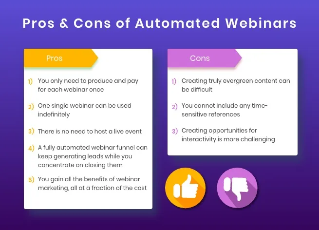 pros-and-cons-of-an-automated-webinar-funnel