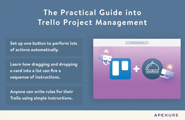 The Practical Guide to Trello Project Management