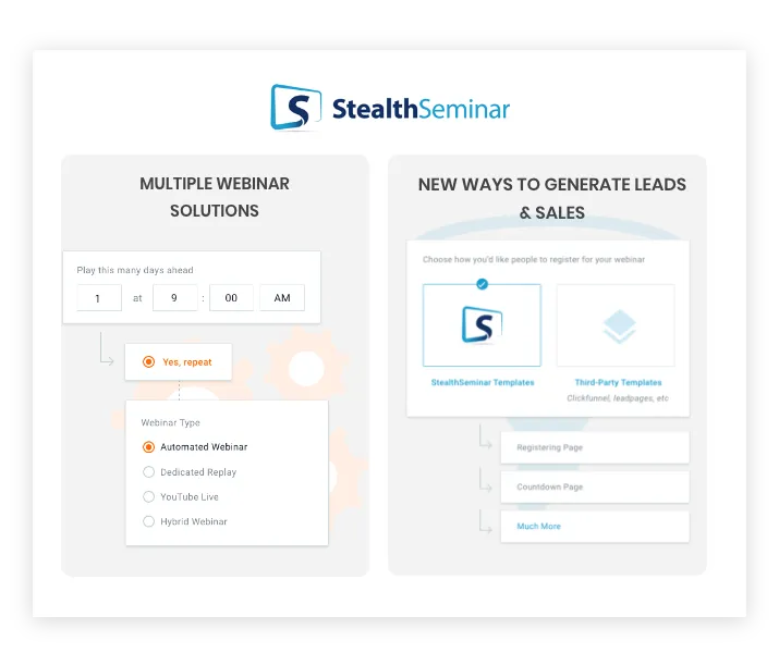 StealthWebinar-Automation-Software