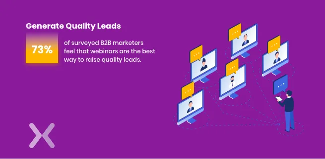 Webinar-quality-leads-statistics