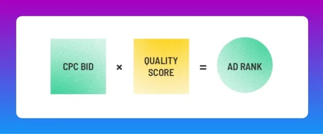 quality_score_calculation_formula