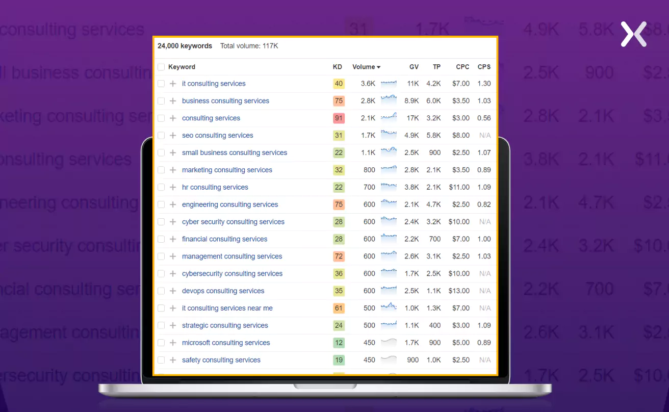 keywords-as-landing-pgae-hacks.webp