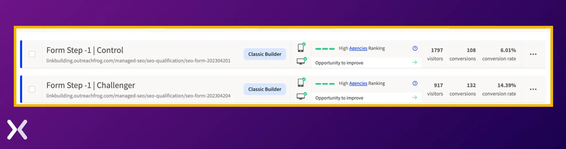 landing-page-analysis-results.webp