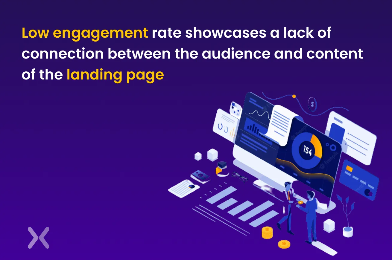 low-landing-page-engagement-rate