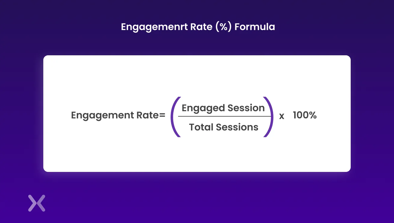 landing-page-engagement-rate-one-formula
