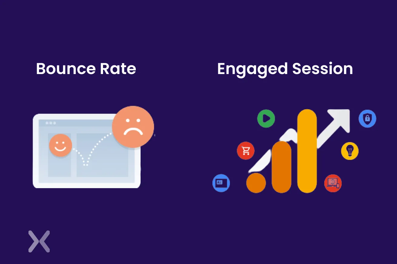 engaged-session-vs-bounce-rate