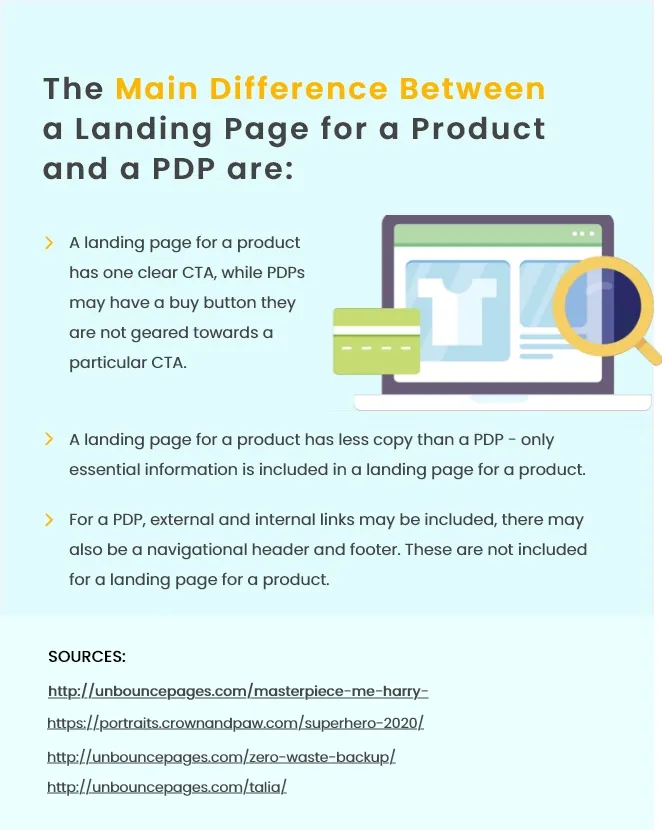 landing-page-for-a-product-vs-product-description-page