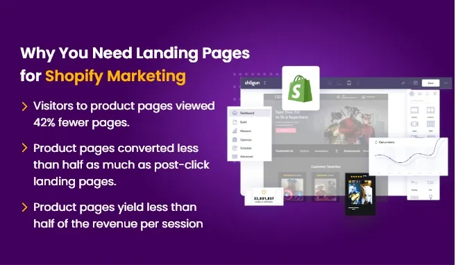 high-converting-landing-pages-for-shopify-marketing.webp