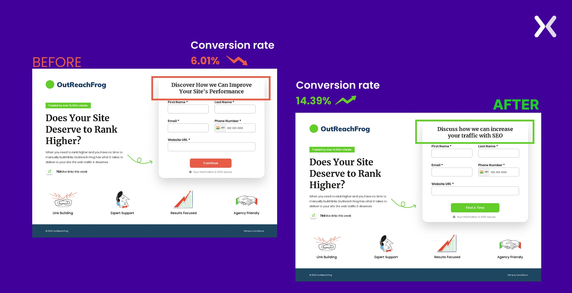 landing-page-form-headline.webp