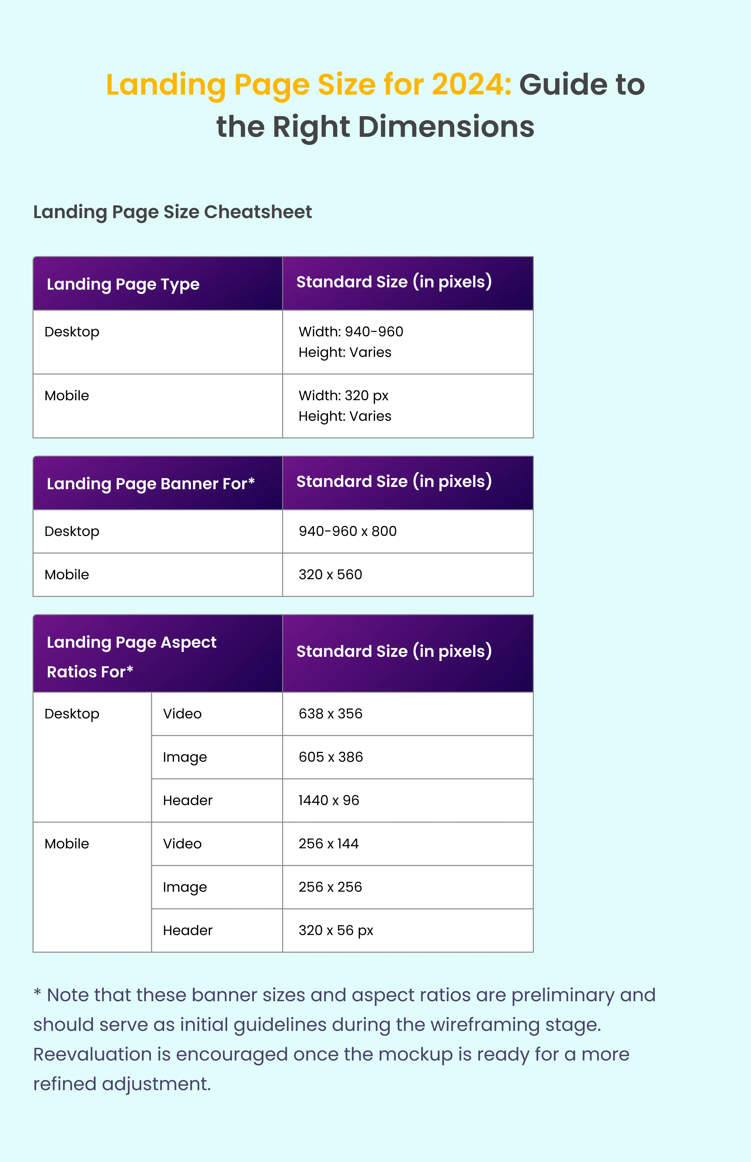 landing-page-size-2024-summary.webp