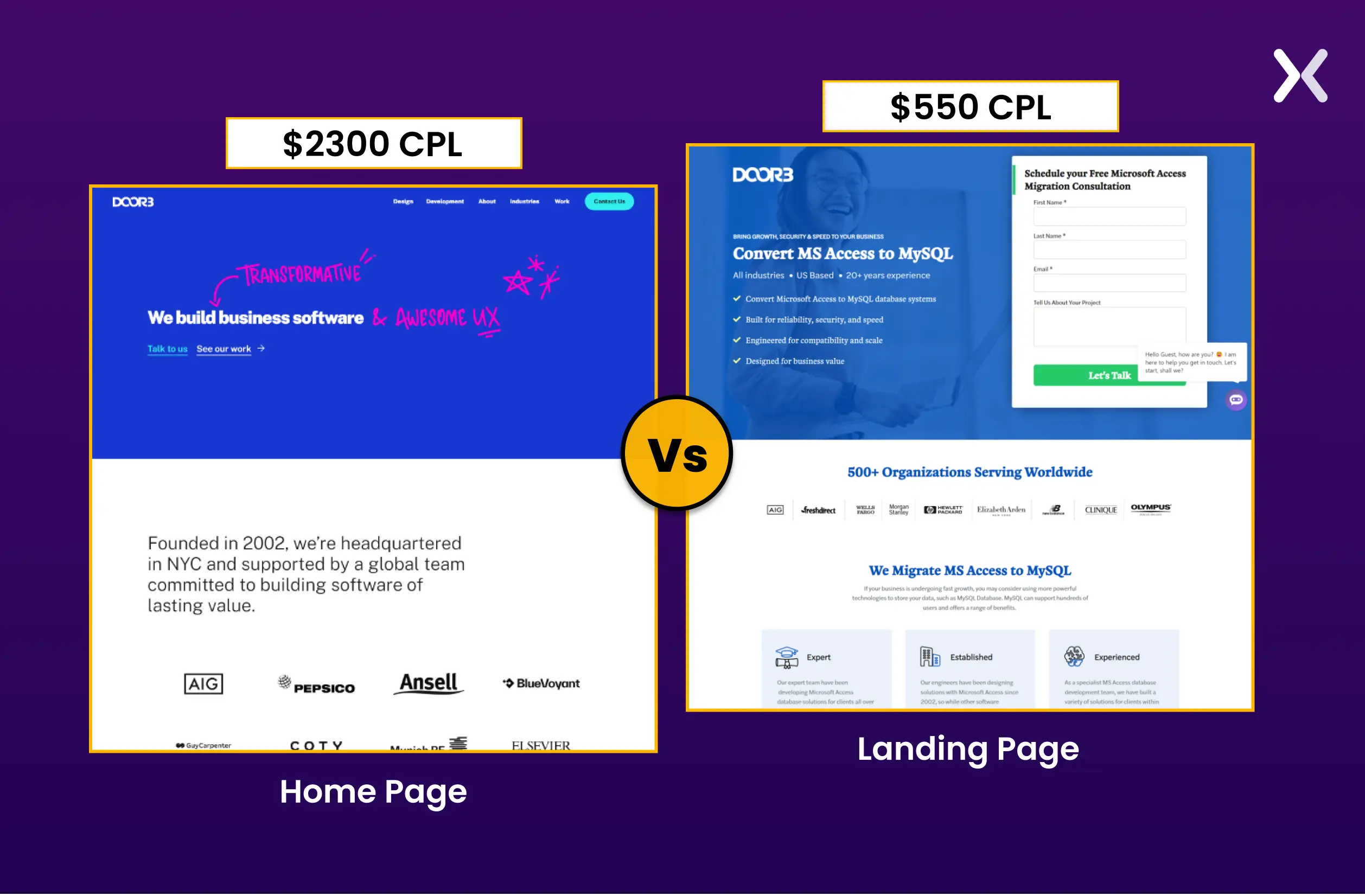 landing-page-vs-homepage-for-ppc-ads.webp