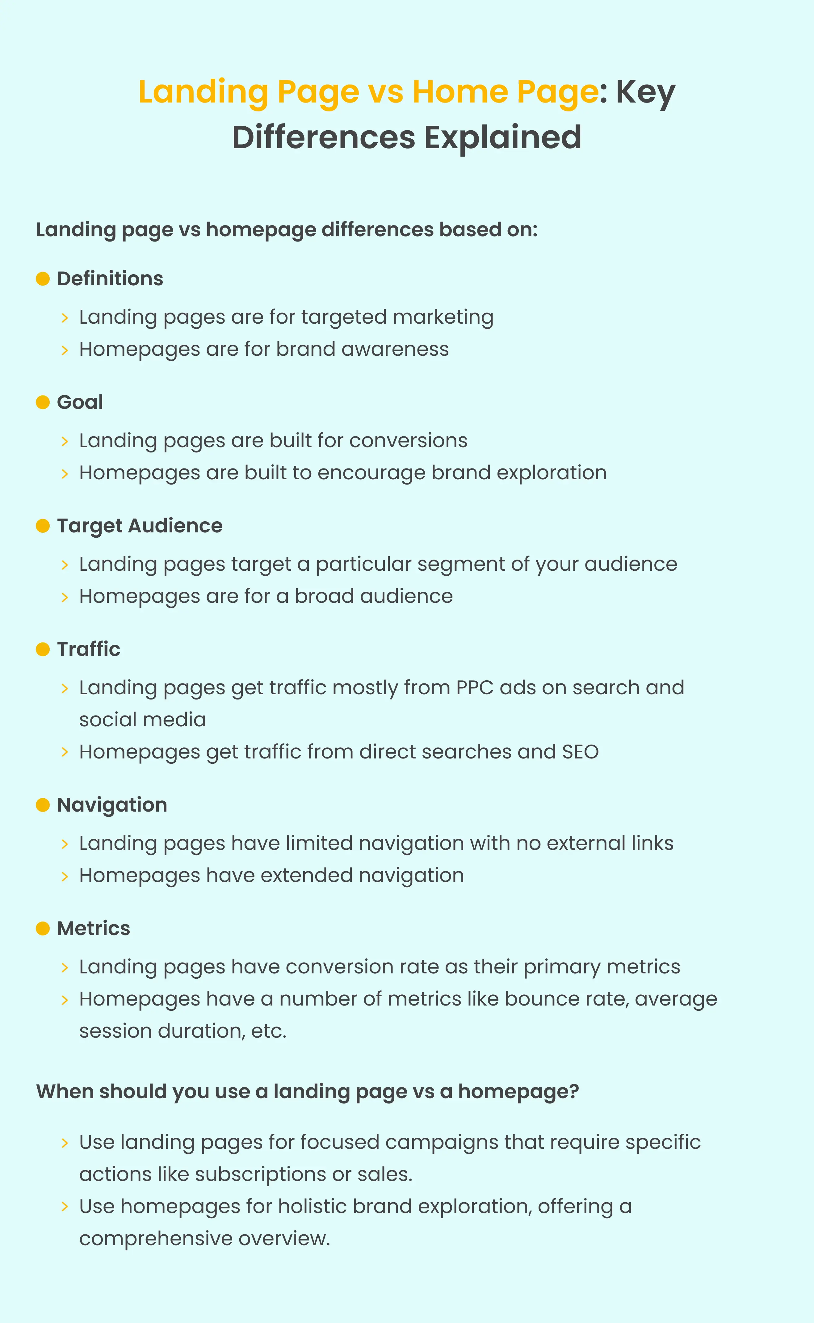 landing-page-vs-homepage-summary.webp