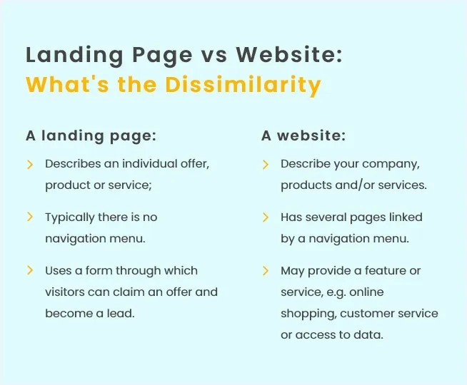 landing-page-vs-website