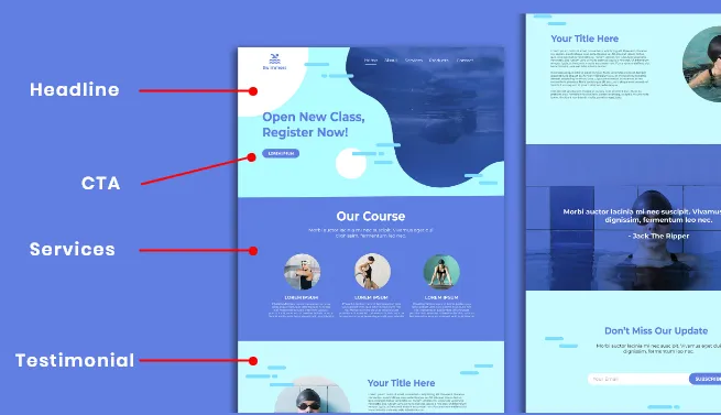 anatomy-of-a-perfect-landing-page