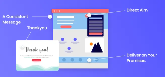 ppc-landing-pages