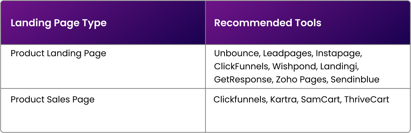 landing-pages-tools.jpg