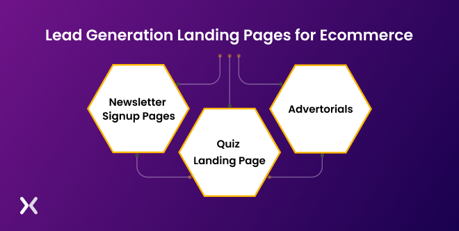 lead-generation-landing-pages-for-ecommerce.png