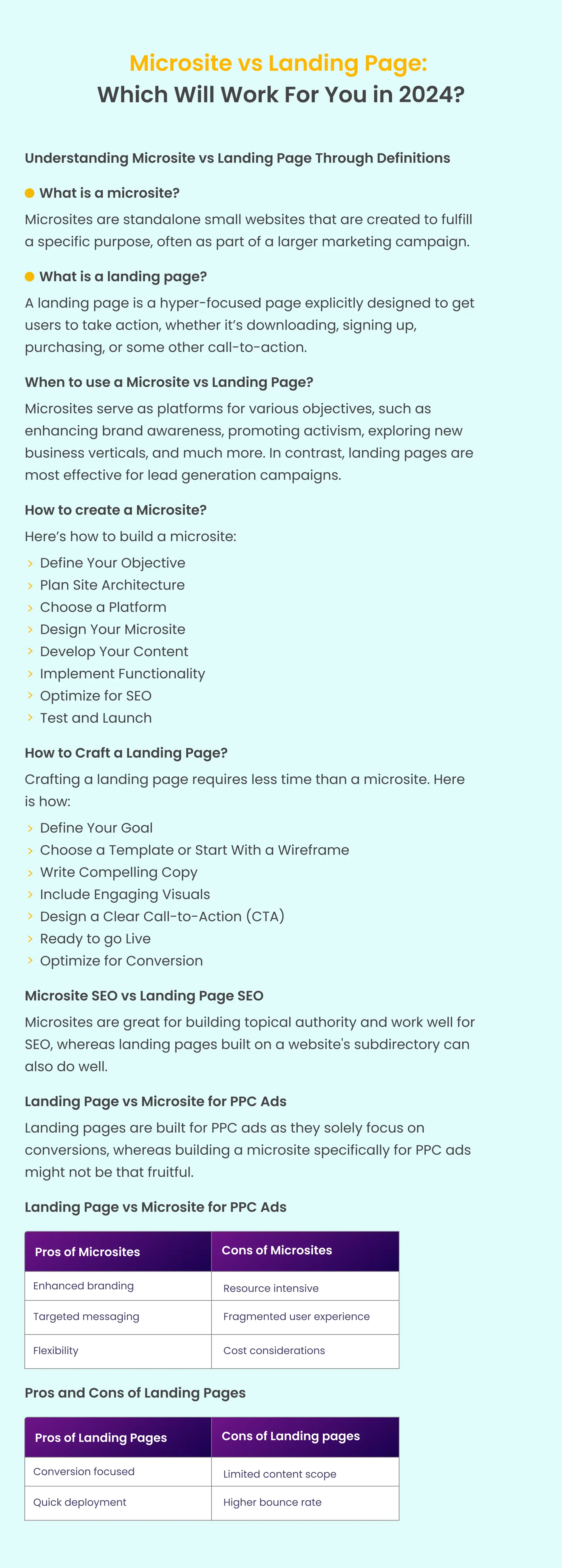 microsite-vs-landing-page-summary.webp