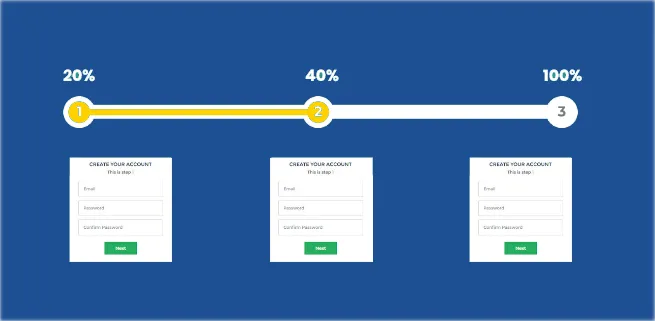 progress-bar-on-multi-step-landing-pages
