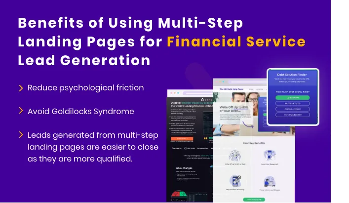 multi-step-landing-pages-for-financial-services-lead-generation-tip-13.webp