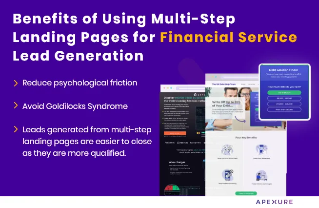 multi-step-landing-pages-for-financial-services-lead-generation