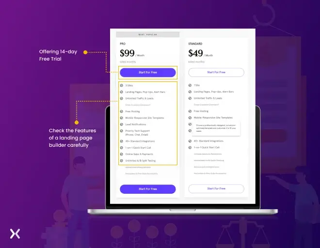 no-code-landing-page-builder-cost.webp