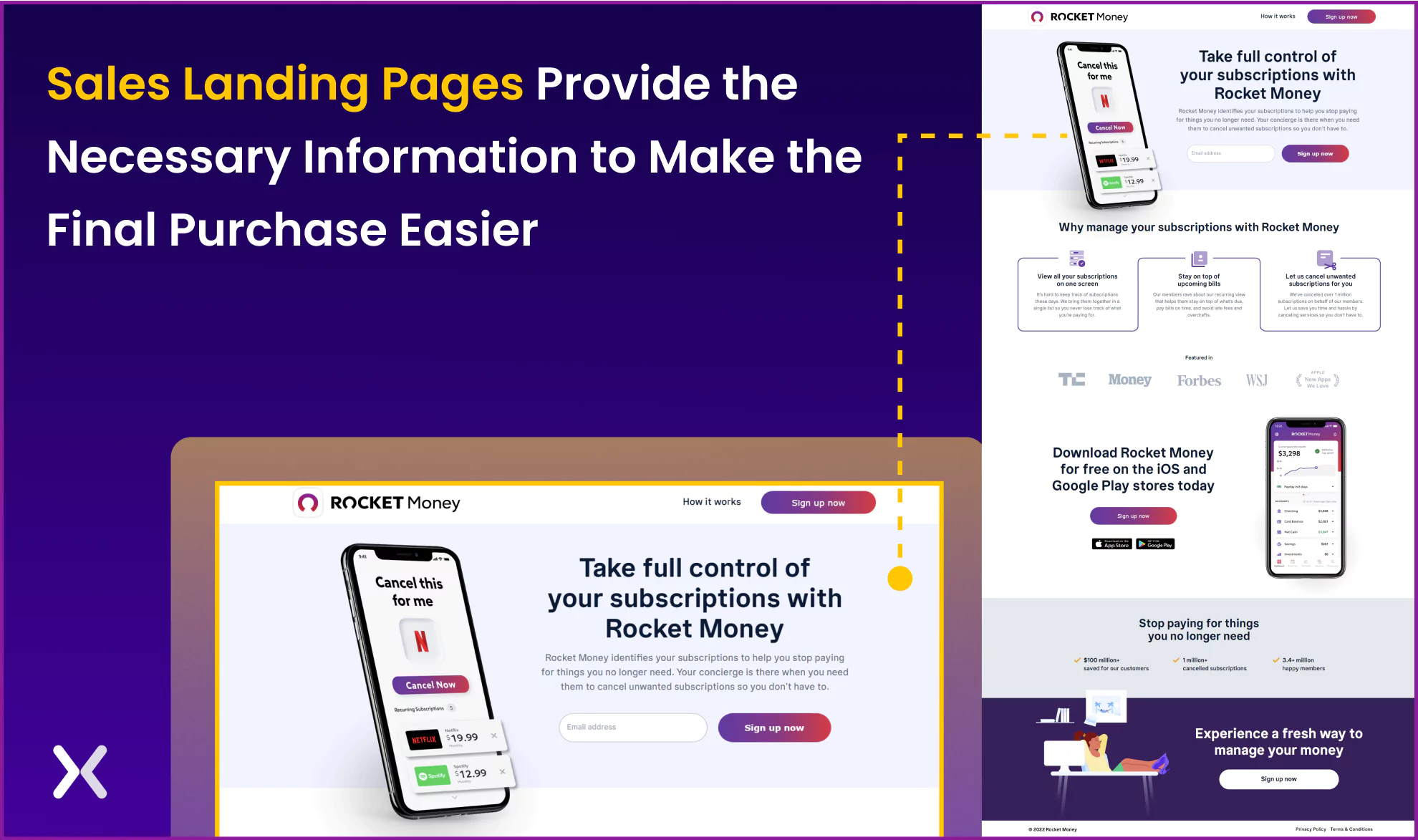optimise-saas-sales-funnel-with-right-landing-pagesimage-5-67c5529c961ea.webp