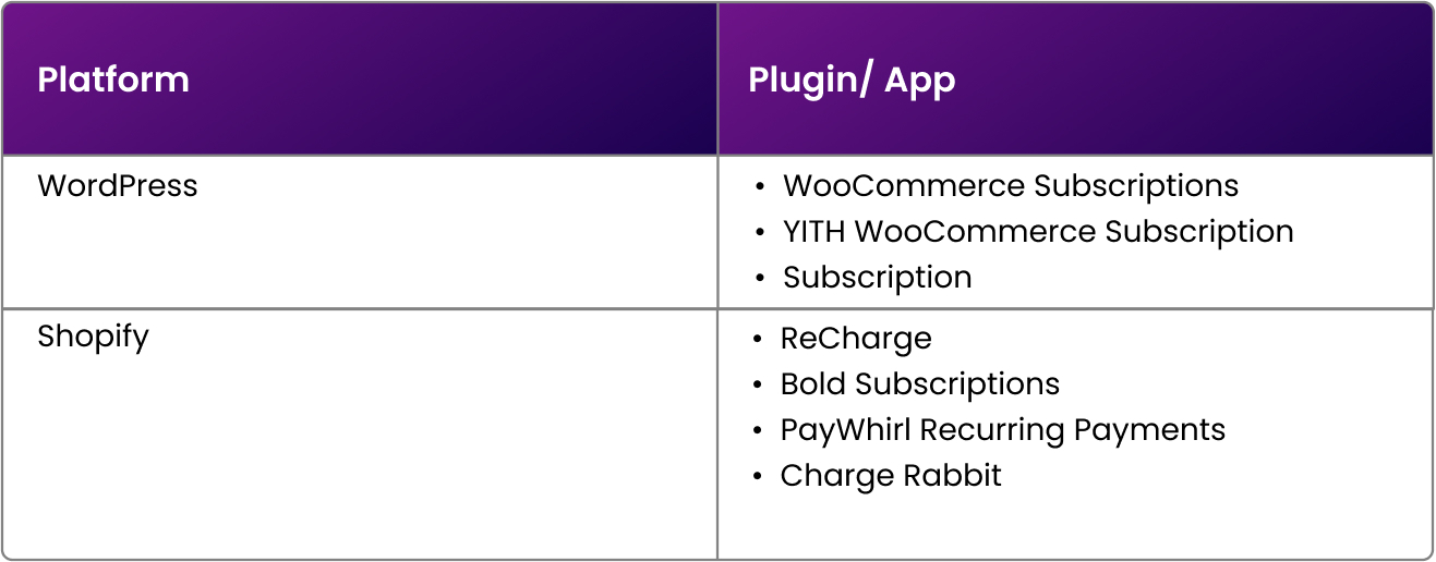 platforms-and-plugins-for-building-ecommerce-landing-pages.jpg