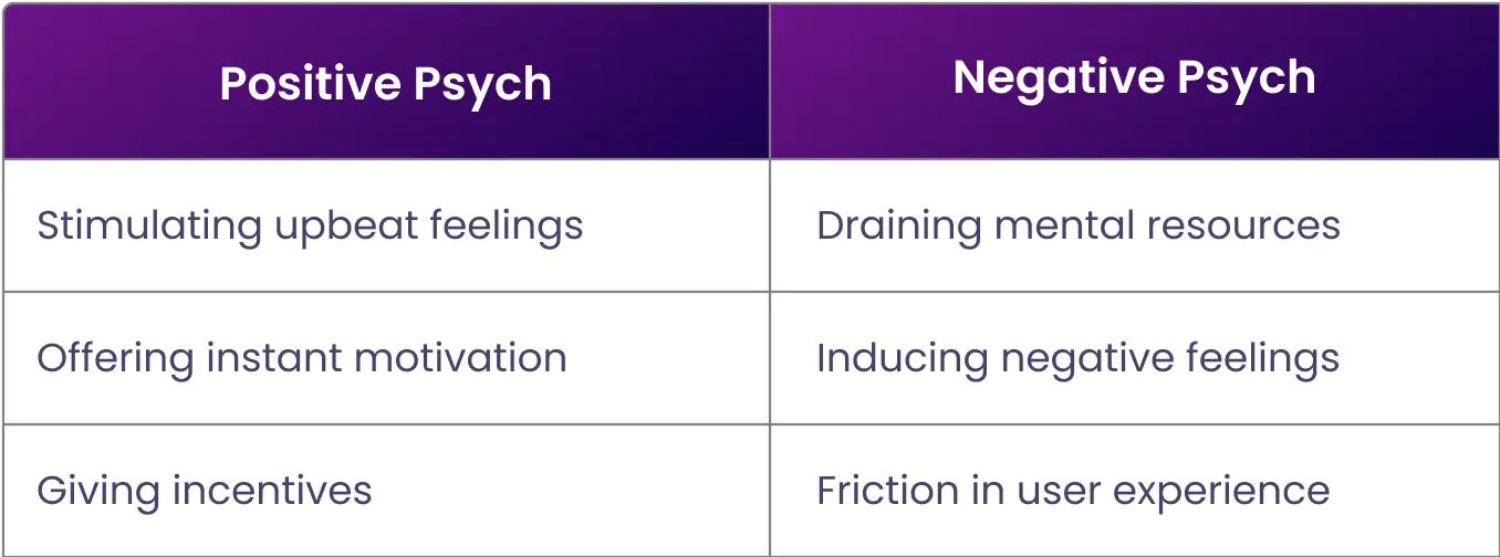 positive-psych-vs-negative-psych.webp