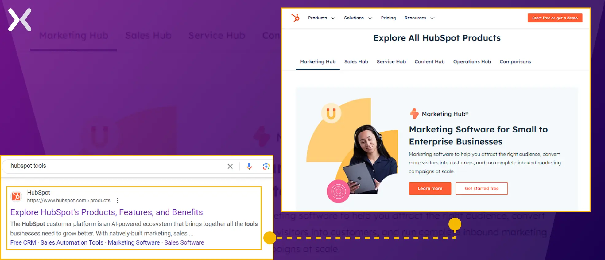 product-pages-for-organic-traffic.webp