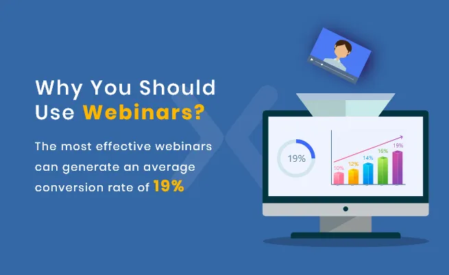 Average-Conversion-rate-of-webinars