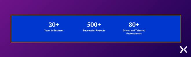 quantifiable-social-oroof-on-long-form-landing-page.png