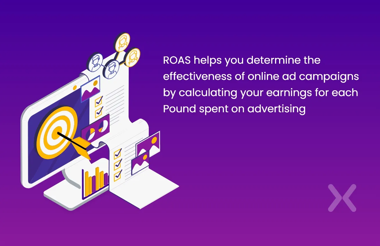 roas-definition
