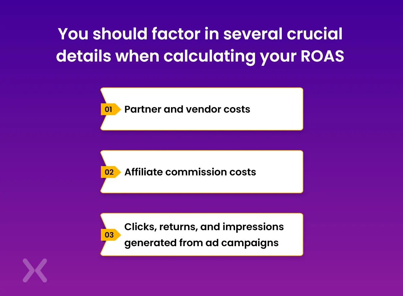 roas-calculation