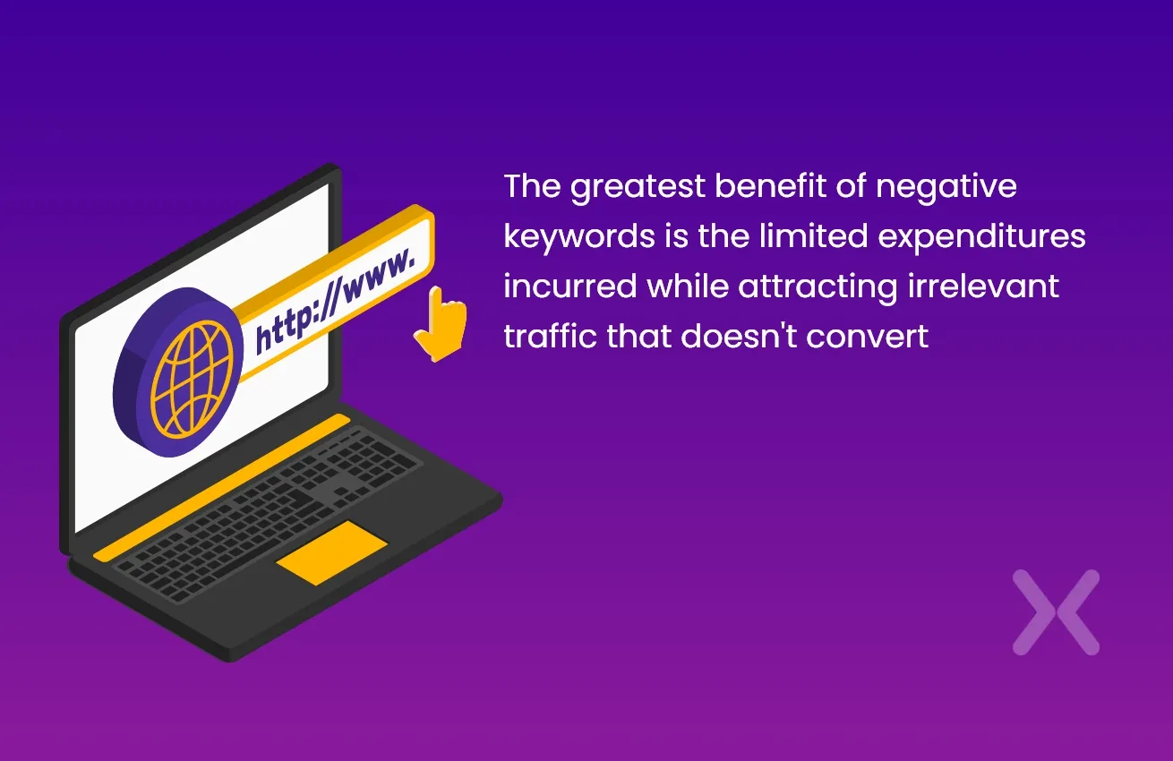 Negative-keywords-to-improve-roas-vs-roi