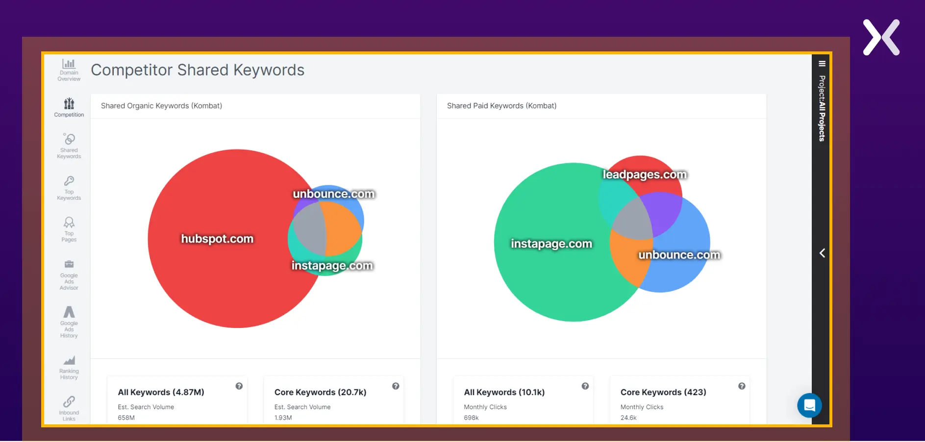 spyfu-reports.webp
