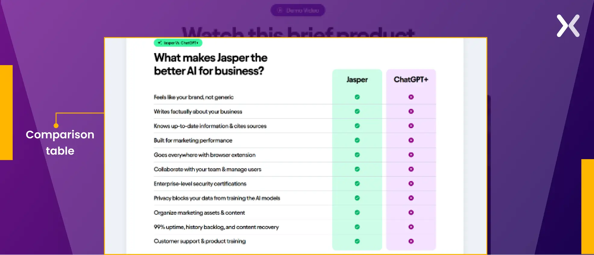 table-of-comparison-on-free-trial-page.webp