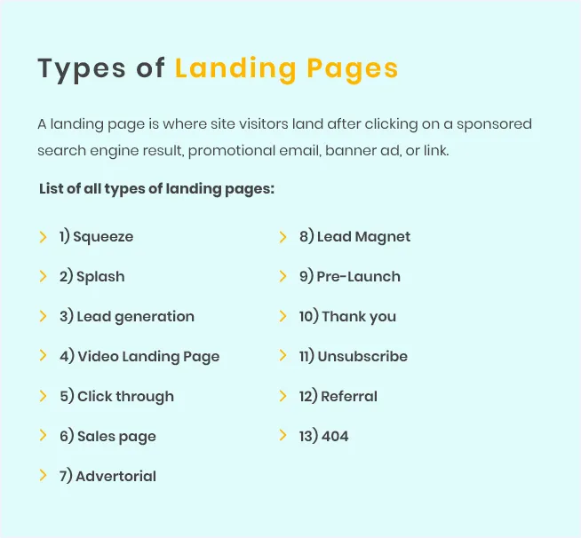 types of landing page.webp