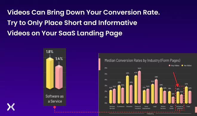 unbounce-conversion-report.webp