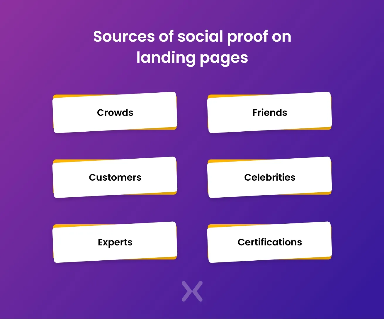 ways-to-increase-landing-page-social-proof-for-more-conversions-2.webp