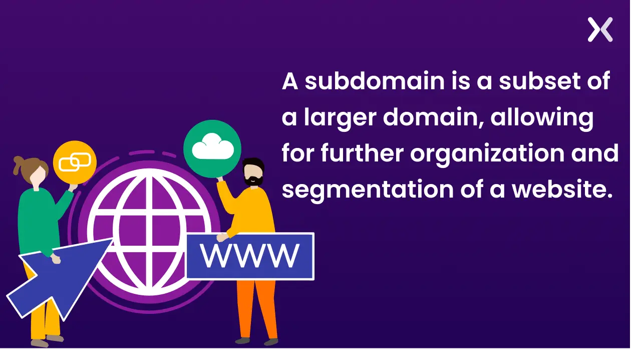 what-is-a-subdomain.webp