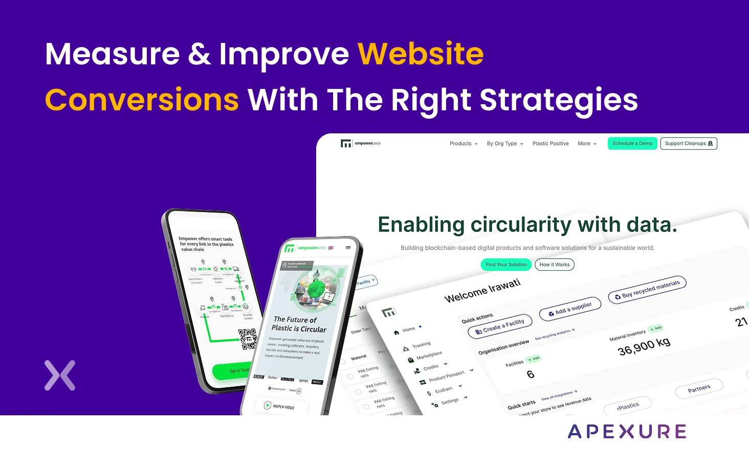 what-is-website-conversion